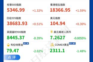 萨比策本场数据：1球2助攻，4射2正，评分8.5分全场最高